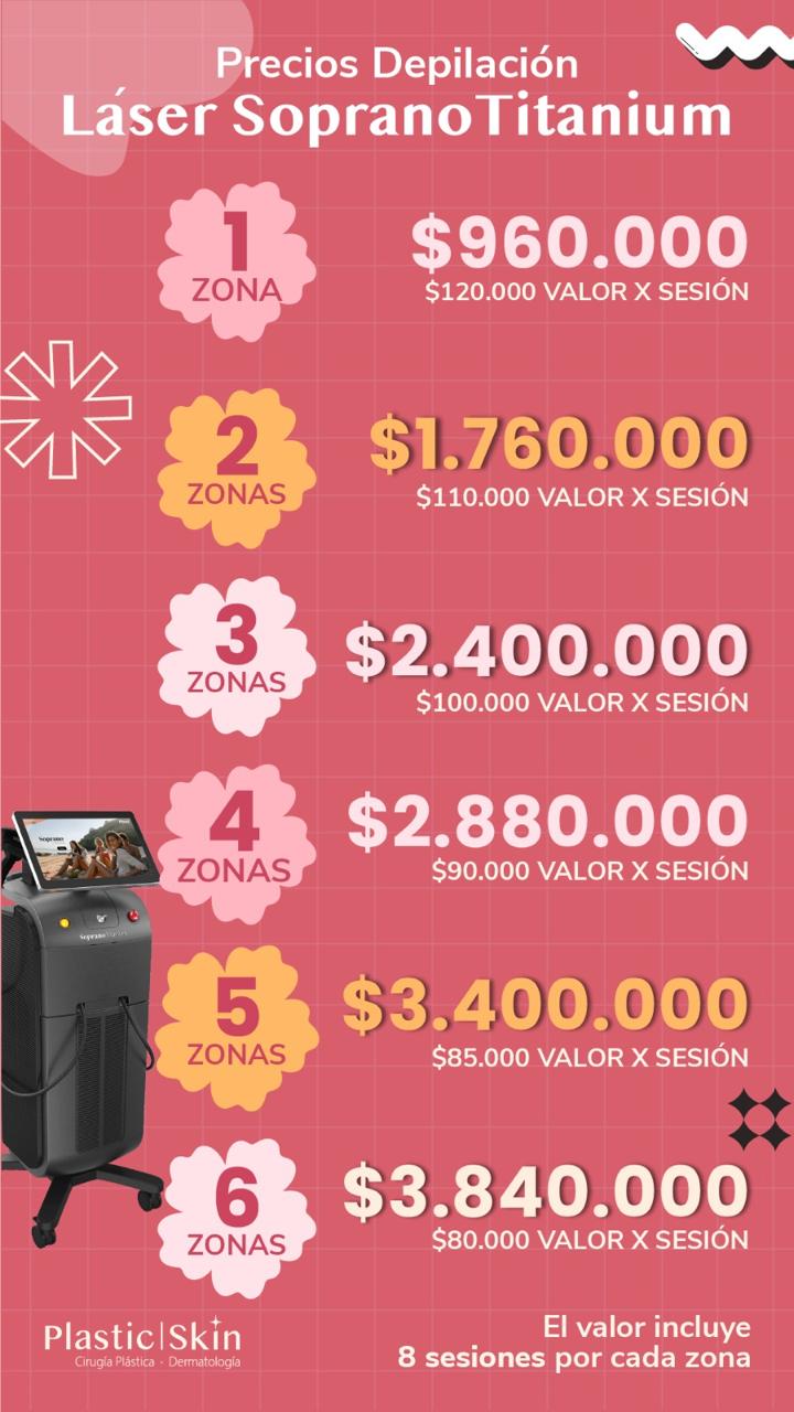Precios Depilación Láser